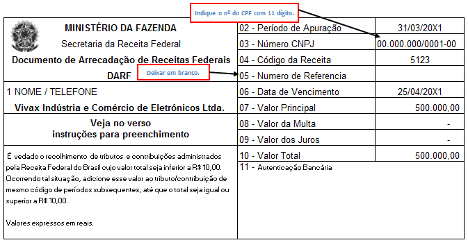 Darf - Prazo de recolhimento do IPI