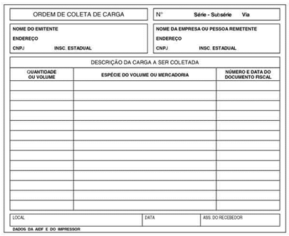 Ordem de Coleta de Cargas (OCC)