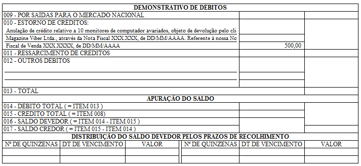 Livro Registro de Apuração do IPI-Devolução de produto que não deva mais ser objeto de saída tributada