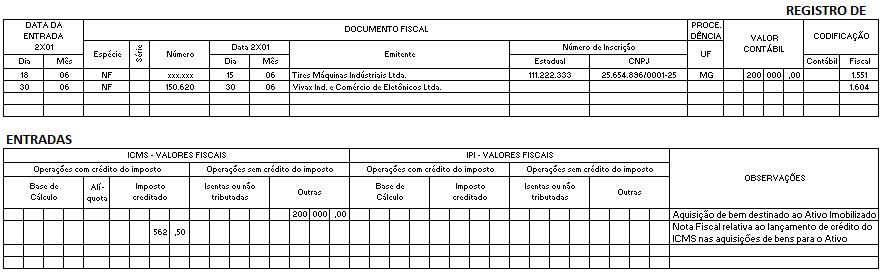 Livro de Entradas de Crédito de Ativo Imobilizado