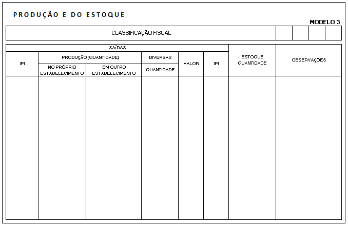 Livro Registro de Controle da Produção e do Estoque (LRCPE) - Lado Direito