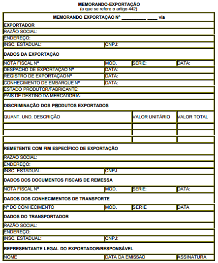 Modelo de Memorando de Exportação