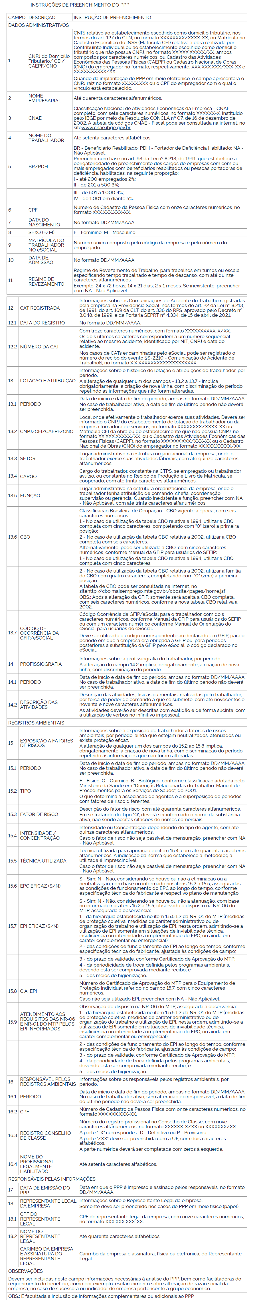 Instruções de preenchimento do PPP