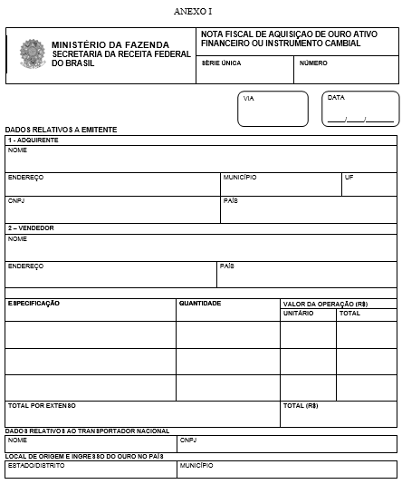 Nota Fiscal de aquisição de ouro ativo financeiro ou instrumento cambial